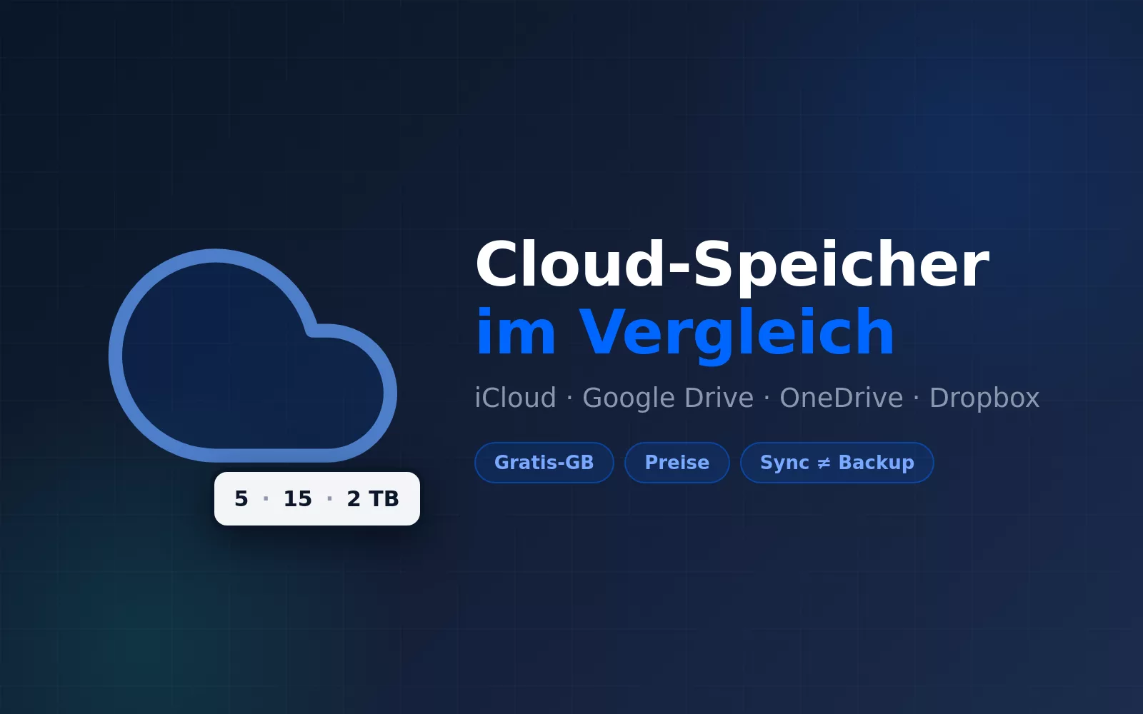 Cloud-Speicher im Vergleich: was passt zu wem?