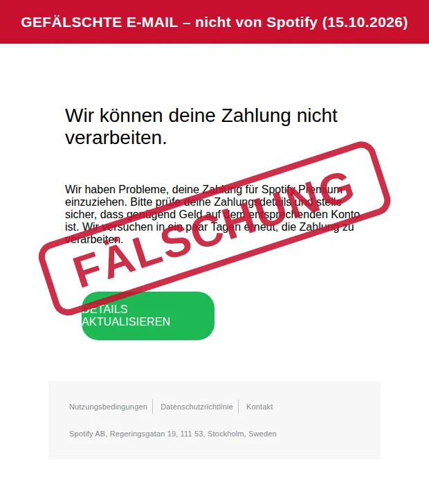 Screenshot der gefälschten Spotify-Mail ‚Wir können deine Zahlung nicht verarbeiten‘ mit grünem Button ‚Details aktualisieren‘, rot als Fälschung markiert